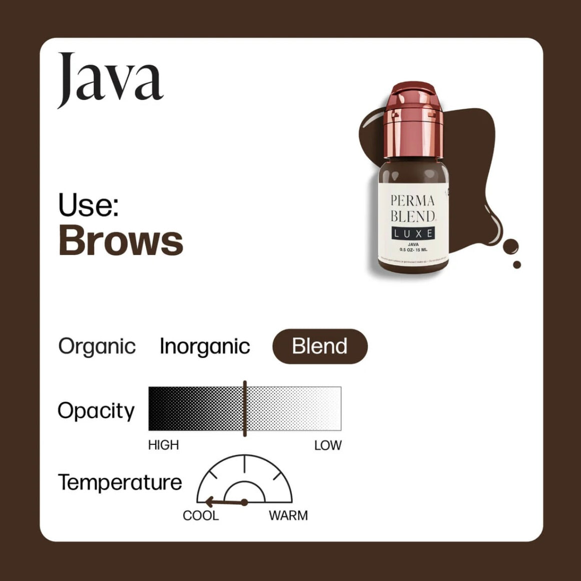 Java